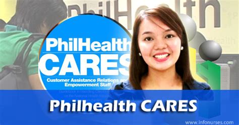 cares.philhealth|Philhealth .